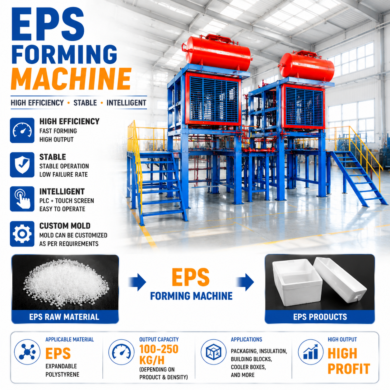 EPS Shape Molding Machine